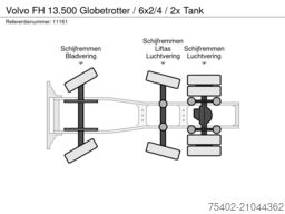 Volvo FH 13.500 Globetrotter / 6x2/4 / 2x Tank