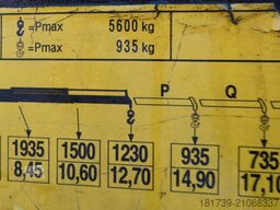 MAN TGS 26.420 6x4 / Fassi F215A.2.24