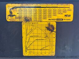 Scania R 500 8x2*6 PK 85002 + JIB / PLATFORM L=6999-84...