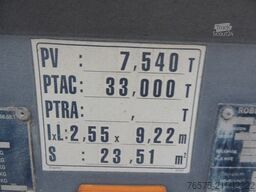 KAISER Hardox kipper