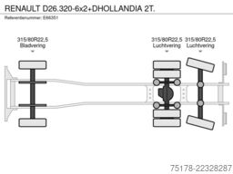 RENAULT D26.320-6x2+DHOLLANDIA 2T.