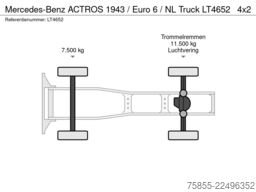 Mercedes-Benz ACTROS 1943 / Euro 6 / NL Truck
