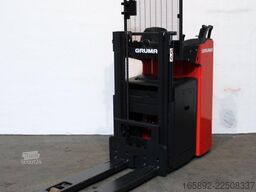 Linde D 12 S 1164