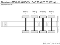 Nooteboom MCO-58-04 HEAVY LOAD TRAILER 58.000 kg | HYDROL...