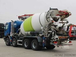 RENAULT KERAX 420, EURO 3, 7m3, 8X4, CIFA MAGNUM MK 24.4