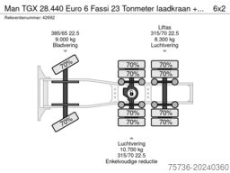 Man TGX 28.440 Euro 6 Fassi 23 Tonmeter laadkraan +...