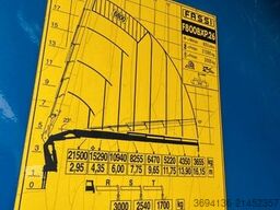 SCANIA R 500 8x4 Fassi 800 Ladekran