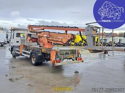 Volvo FLC
