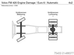 Volvo FM 420 Engine Damage / Euro 6 / Automatic