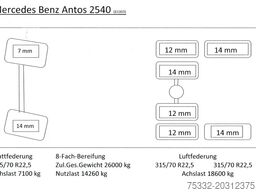 Mercedes-Benz Antos 2540 Cla.Fhs 7,3m Pl Lbw 1,5 Klima