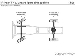 Renault T 480 2 tanks spoilers