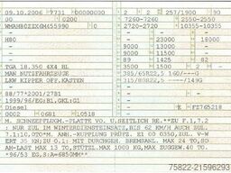 MAN TGA 18.350 / 4X4 ALLRAD / Winterdienst Kommunal