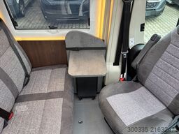 PÖSSL Summit 540 Prime - Neuwertiger Zustand