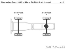 Mercedes-Benz 1843 M.Haus E6 Blatt/Luft 1-Hand