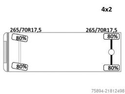 MAN TGL 12.220 *  Abrollkipper * TOPZUSTAND !