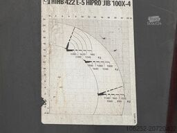 Scania P420 8X4 + (25m) CRANE HIAB 422 E-5 HIPRO + JIB...