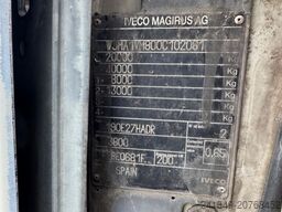 IVECO 270 4x2 Kipper