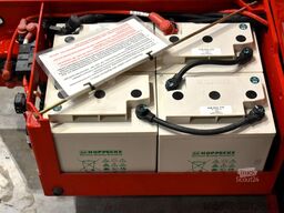 Magni ES0807AC