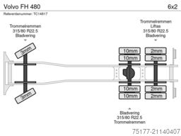 Volvo FH 480