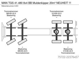 MAN TGS 41.480 8x4 BB Muldenkipper 20m³ NEUHEIT !!!