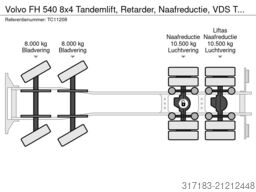 Volvo FH 540 8x4 Tandemlift, Retarder, Naafreductie, VDS