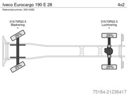 Iveco Eurocargo 190 E 28