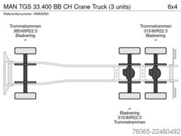 De Cock Trucks BV De Cock Trucks BV De Cock Trucks BV