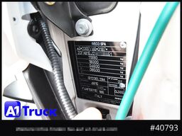 IVECO 120E250 BL Automatik LBW Junge Aufbau