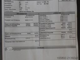 GRUMA 24 Volt 2 PzS 250 Ah