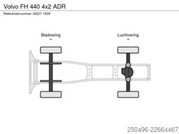 Volvo FH 440 4x2 ADR