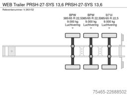 WEB Trailer PRSH-27-SYS 13,6 PRSH-27-SYS 13,6