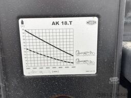 MAN TGS 26.540 6X2 Absetzkipper Meiller AK 18 T AHK