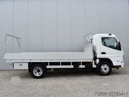 FUSO eCanter 4C15e 3Sitze Pritsche