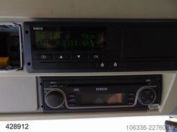 IVECO EuroCargo ML 120 E 28 LBW-AHK-COC