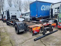 MAN TGM 15.290 4X2 LL