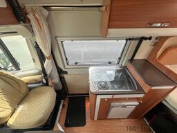 ADRIA Twin Active - Festbett - Klima - Solar - Markise