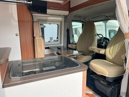 ADRIA Twin Active - Festbett - Klima - Solar - Markise
