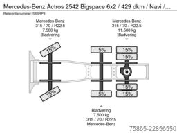 Mercedes-Benz Actros 2542 Bigspace 6x2 / 429 dkm / Navi / NL ...