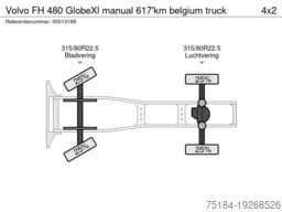 Volvo FH 480 GlobeXl manual 617'km belgium truck