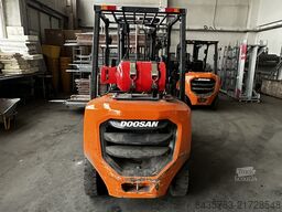 Doosan G30NXP