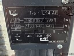 Iveco Certified Pre-Owned Iveco Certified Pre-Owned Iveco Certified Pre-Owned