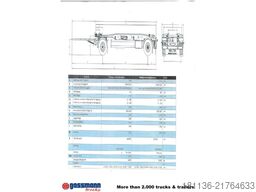 Wielton PS2H M3 Schlitten-Abrollanhänger