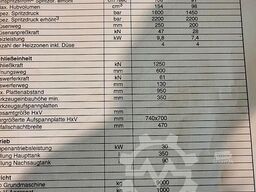 Iveco Certified Pre-Owned Iveco Certified Pre-Owned Iveco Certified Pre-Owned