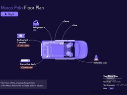 Mercedes Marco Polo 250d |2022|EURO 6| Automatico | Venditore professionale