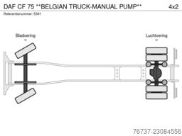 DAF CF 75 **BELGIAN TRUCK-MANUAL PUMP**