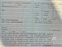 MAN 19 322 LFBK Bergefahrzeug