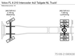 Volvo FL 6 210 Intercooler 4x2 Tailgate NL Truck!