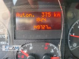 Peugeot BOXER | Euro 5B