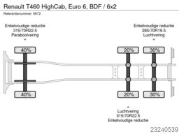 Renault T460 HighCab, Euro 6, BDF / 6x2