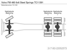 Volvo FM 480 6x6 Steel Springs
